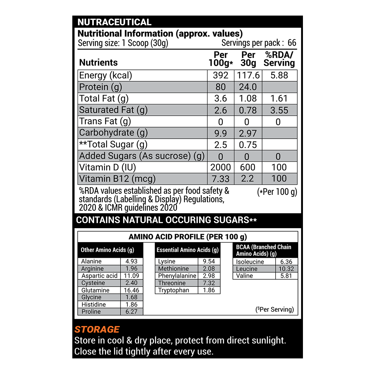 Patanjali Nutrela 100% Whey Performance Powder | Swadesiicart