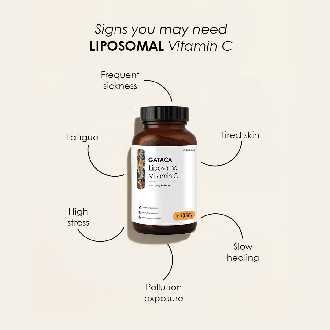 GATACA Liposomal Vitamin C Capsules for High Bioavailability| Immunity, Better Skin & Iron Absorption | Swadesiicart