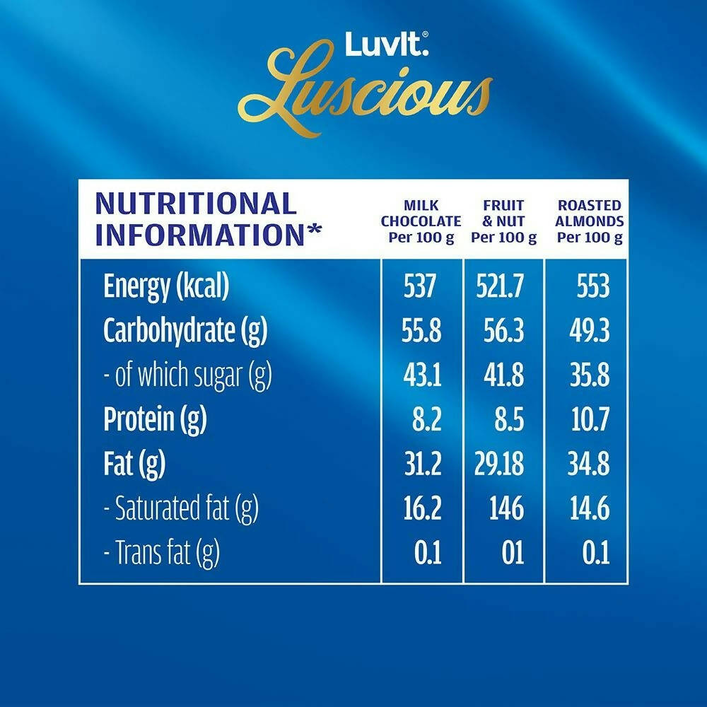 LuvIt Luscious Milk Chocolates Bar Combo - Swadesiicart