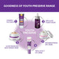 Iba Advanced Activs Youth Preserve Vitamin C Face Wash - Swadesiicart