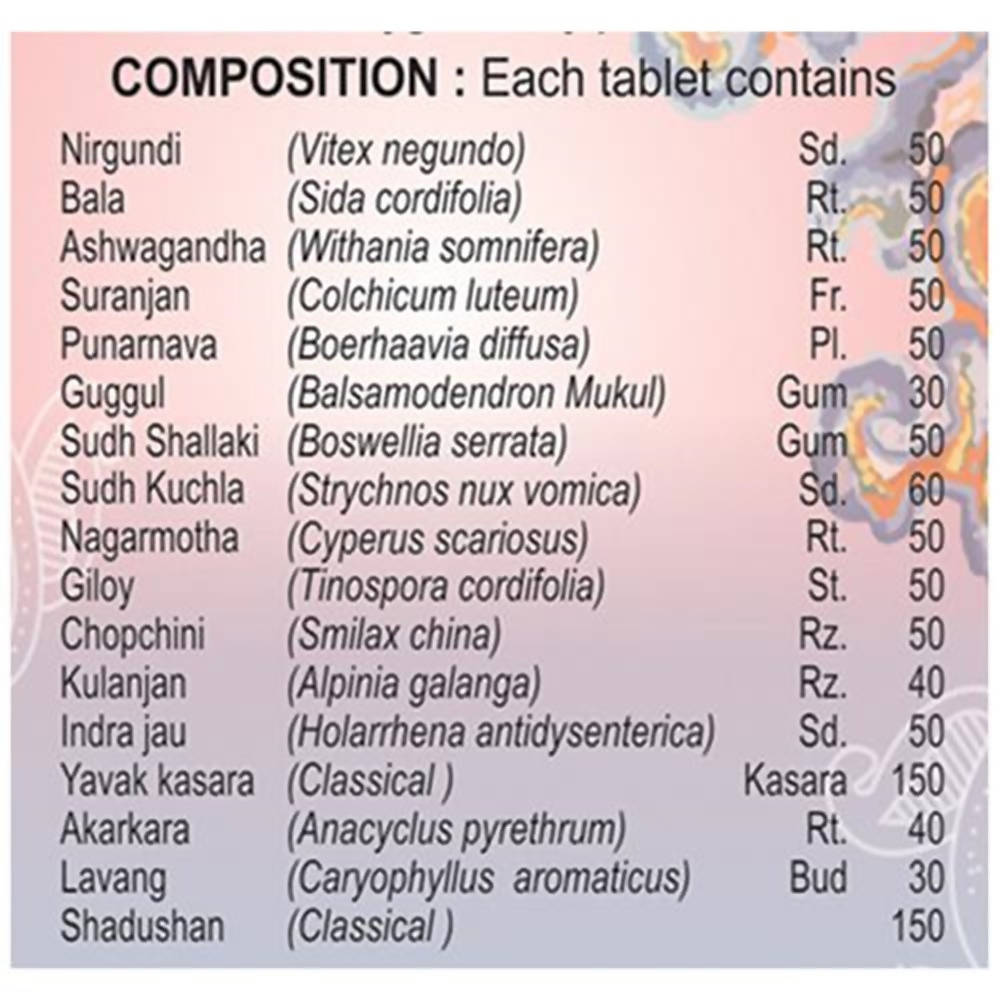 Basic Ayurveda Joint Pain & Vat Roga Formula Ayurh Tablets Ingredients