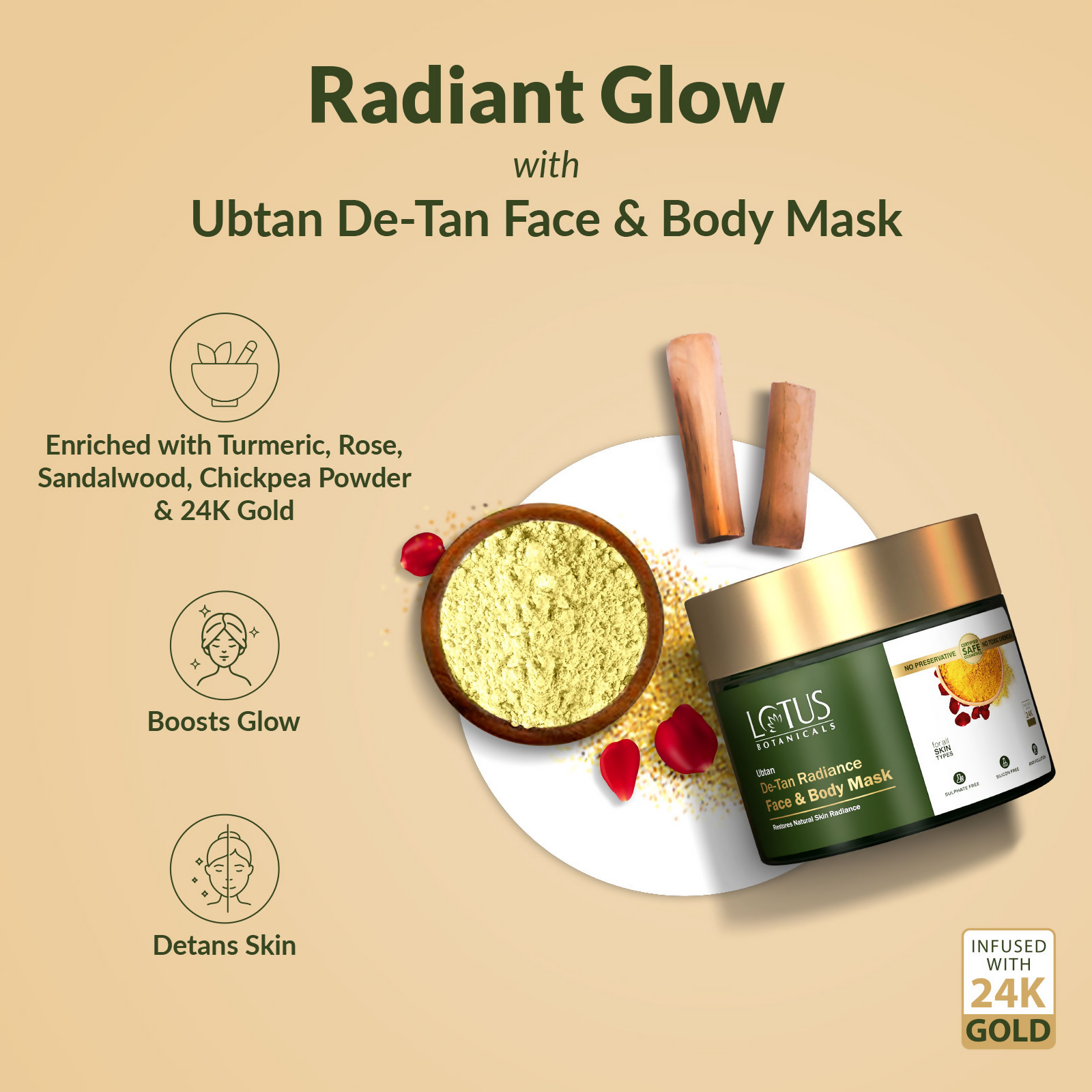 Lotus Botanicals Ubtan De-Tan Radiance Face & Body Mask | Swadesiicart