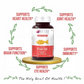 Bliss Welness Fish Oil Softgel Capsules - Swadesiicart