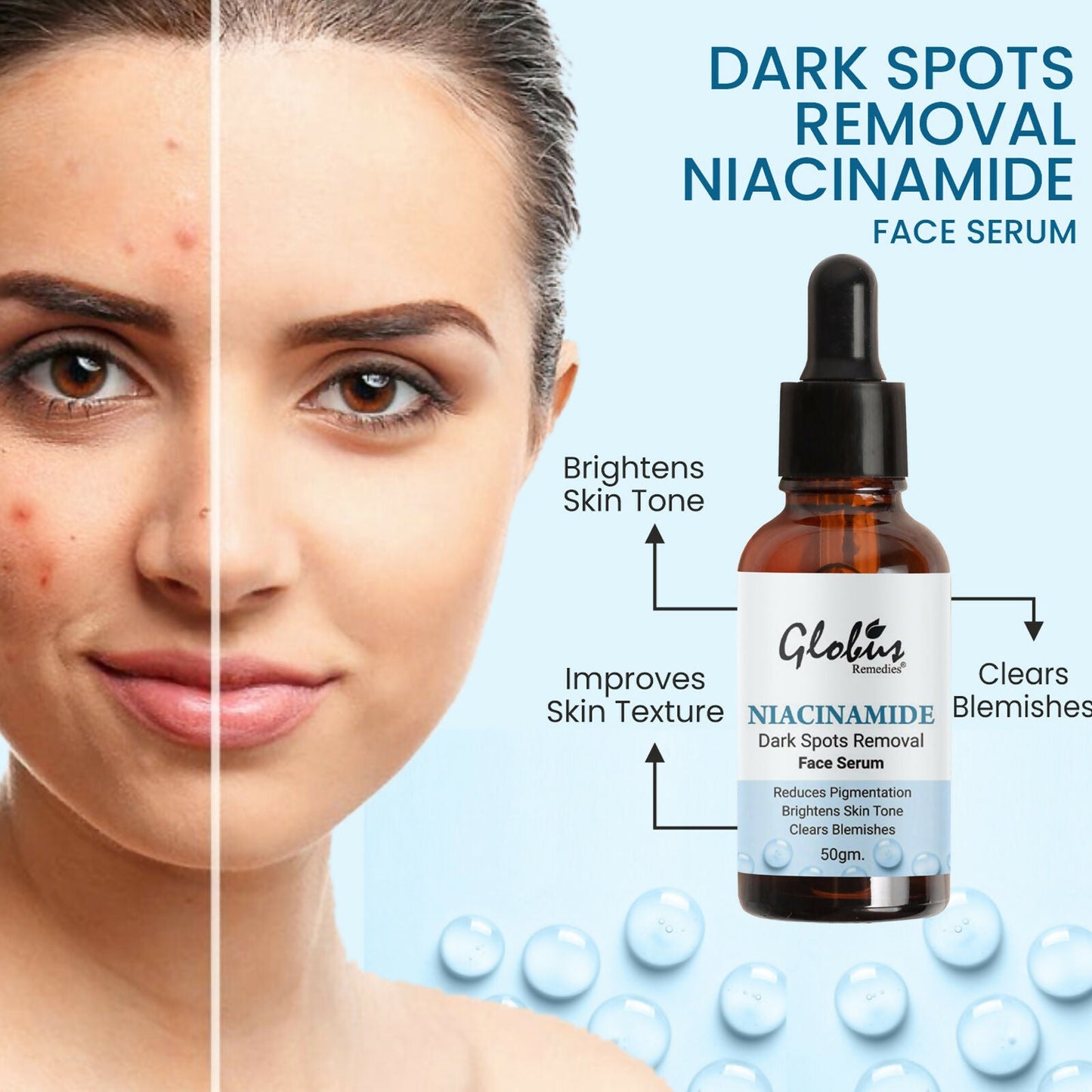 Globus Remedies Niacinamide Anti-Pigmentation Face Serum | Swadesiicart