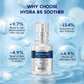 AHC Premium EX Hydra B5 Soother Hydrating Serum - Korean skincare | Swadesiicart
