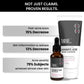 ThriveCo Goodbye Acne Kit | Swadesiicart