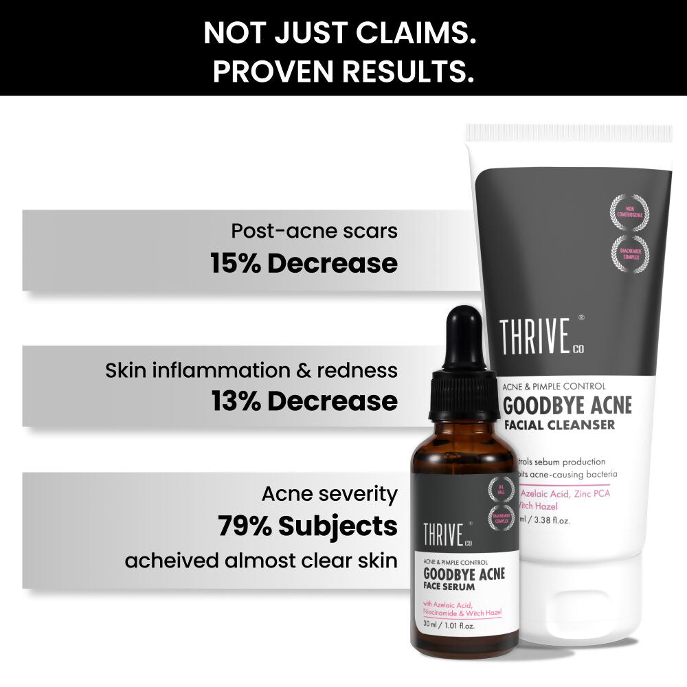 ThriveCo Goodbye Acne Kit | Swadesiicart