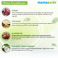 Mamaearth Onion Conditioner For Hair Fall Control