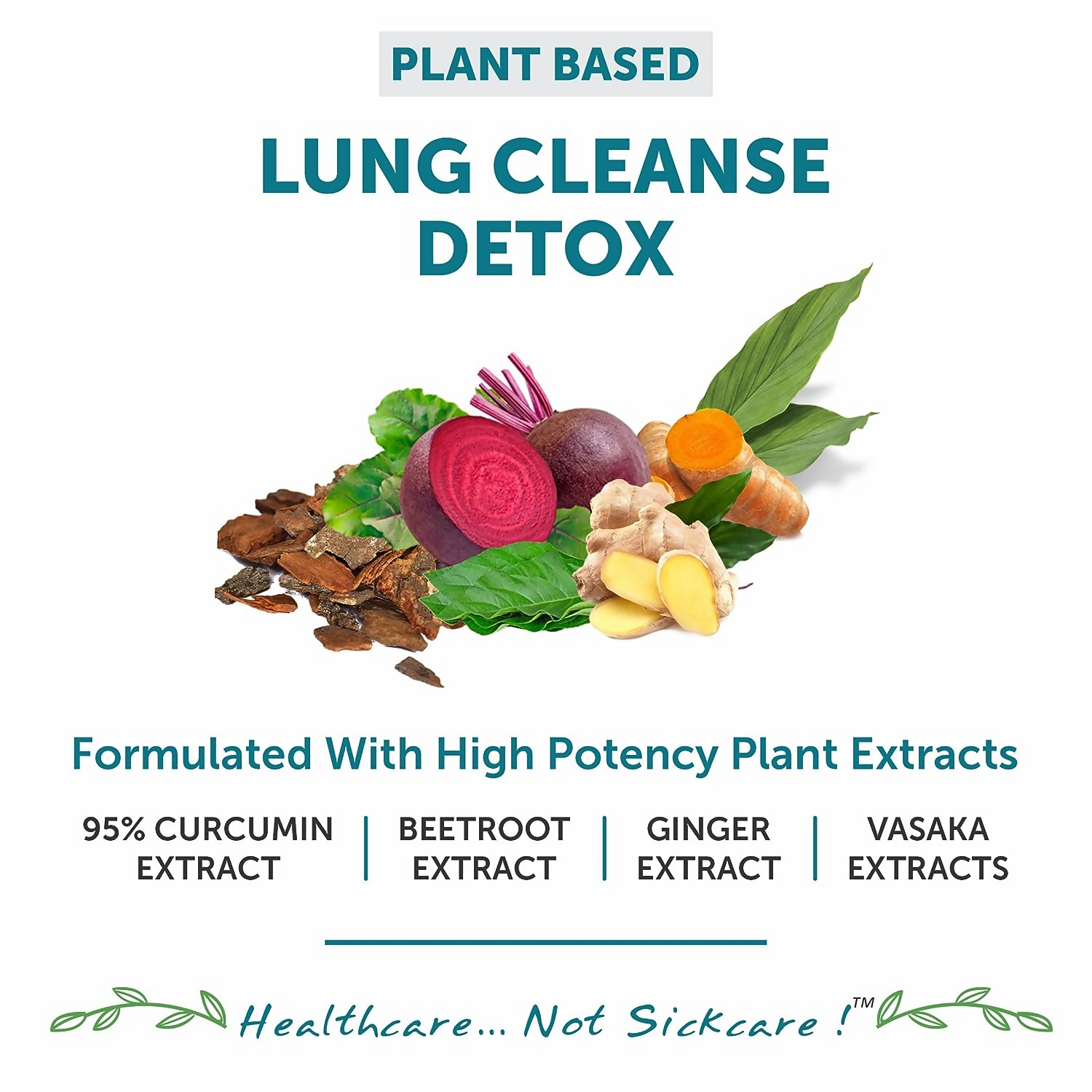 Bliss Welness Lung Detox Tablets - Swadesiicart