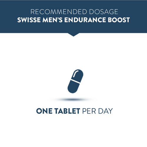 Swisse Men's Endurance Boost Tablets | Swadesiicart