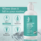 Bake 2% Glycolic Acid Exfoliating Face Wash | Swadesiicart