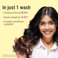 Arata Super Shampoo With Onion Oil