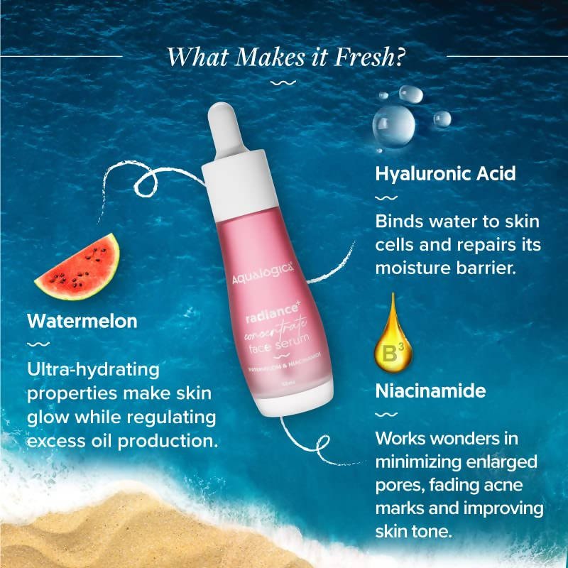 Aqualogica Radiance+ Concentrate Face Serum - Limited Time Offer - Swadesiicart