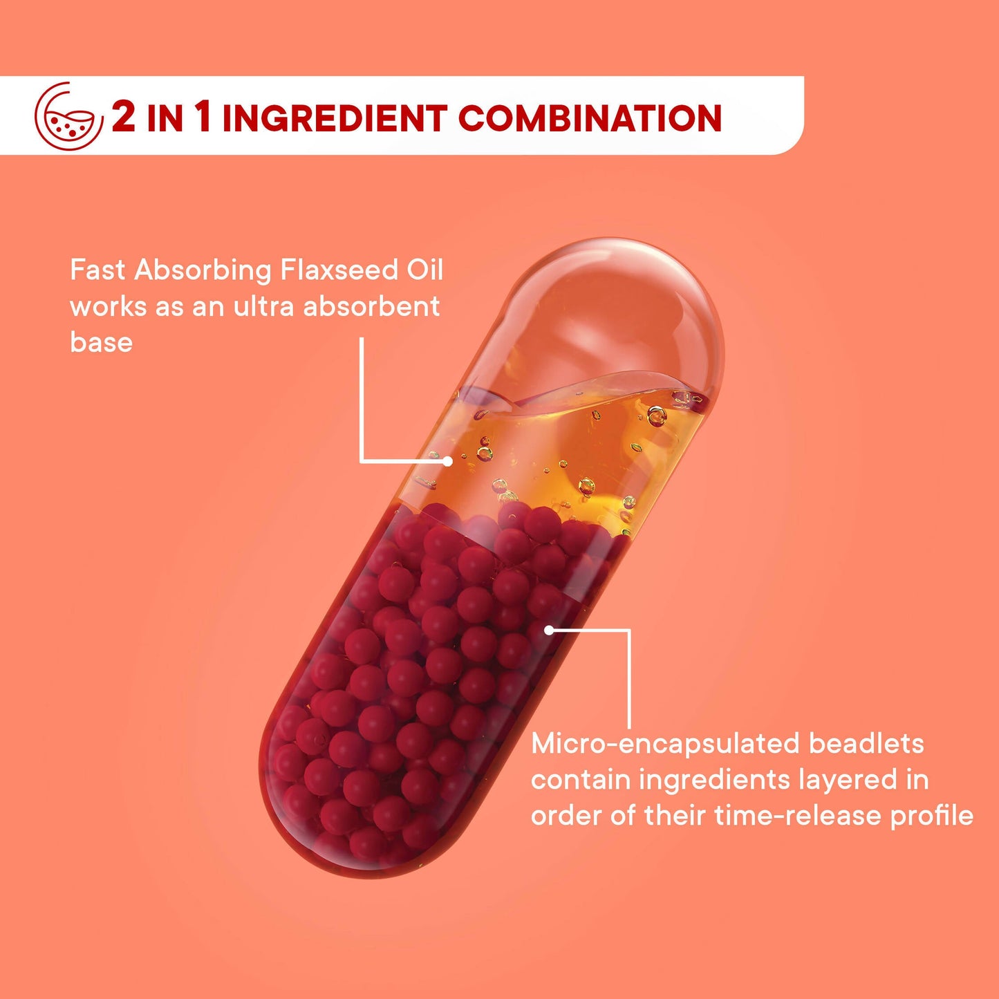 Wellbeing Nutrition Slow | Multivitamin for Her 50+ Capsules - Swadesiicart