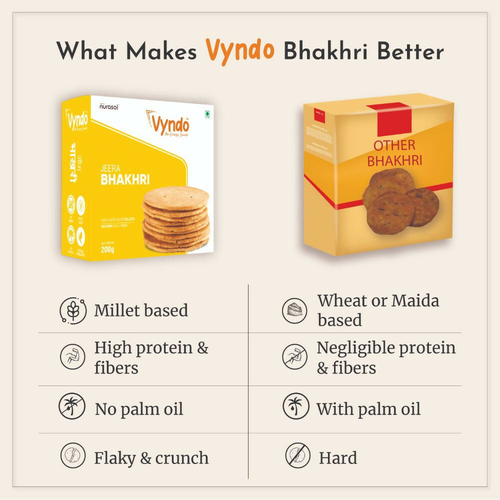 Vyndo Jeera Bhakhri - Swadesiicart