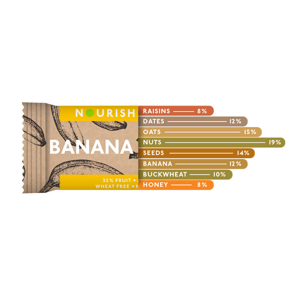 Nourish Organics Banana Oats Bar - Swadesiicart