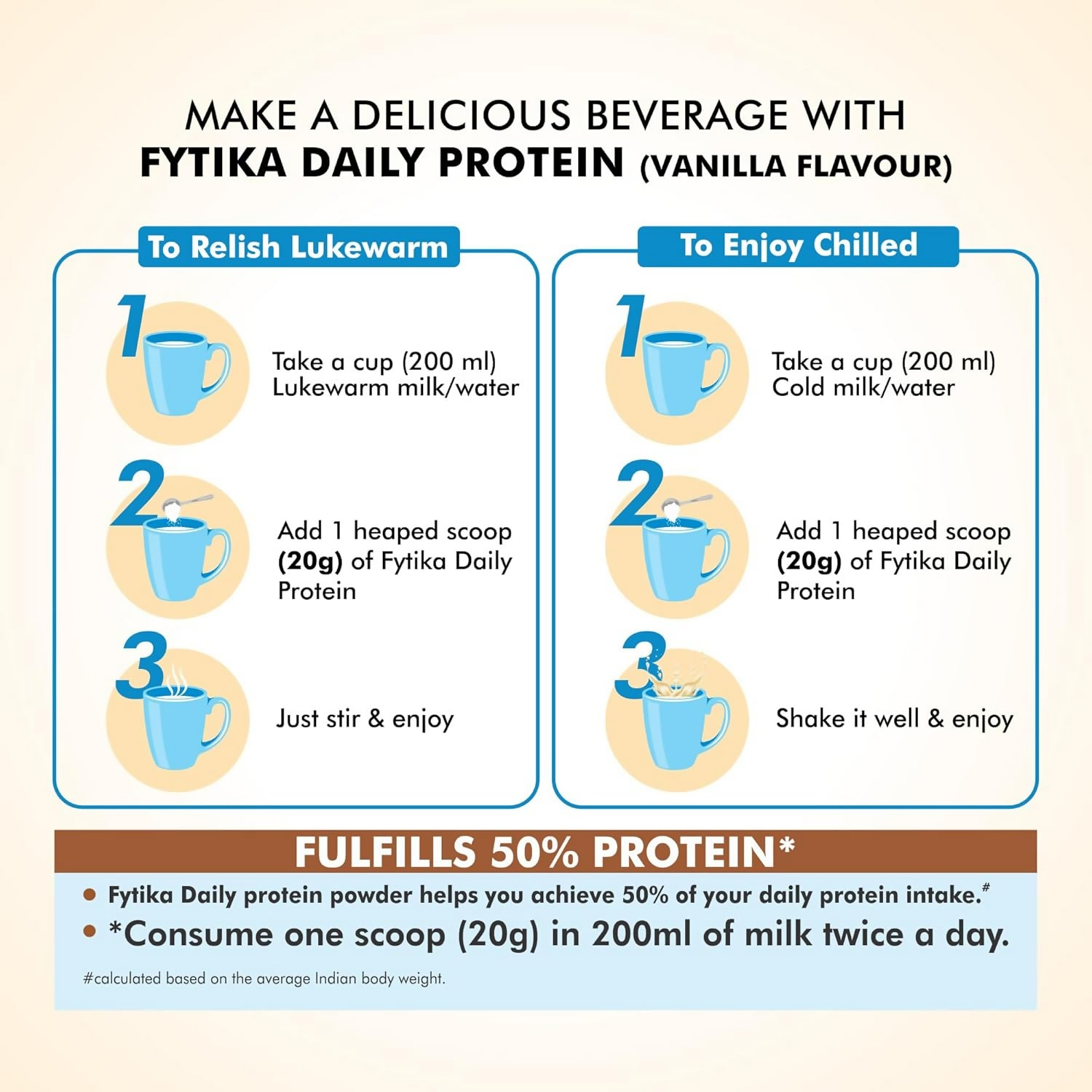 Fytika Healthcare Products Daily Protein Powder - Swadesiicart