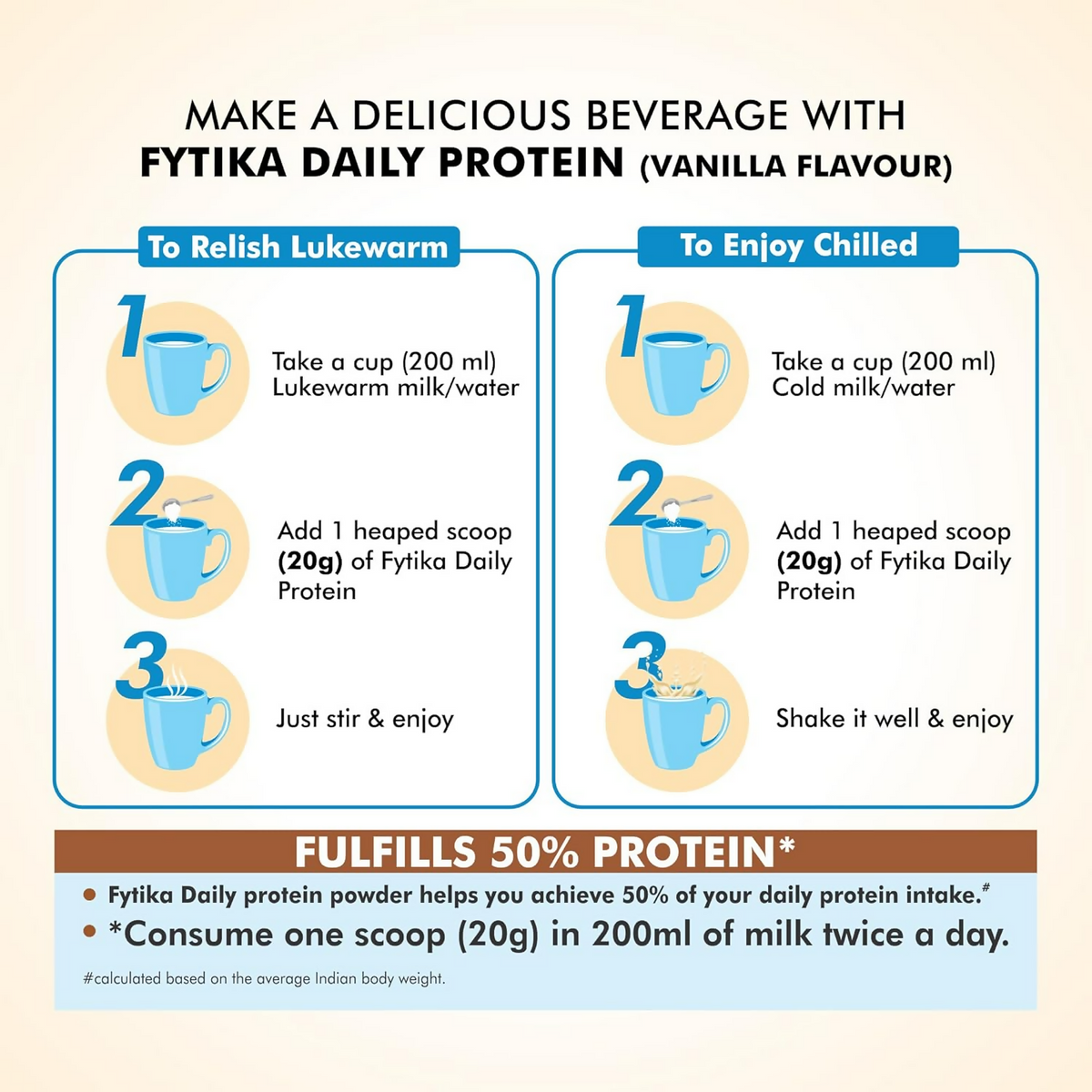 Fytika Healthcare Products Daily Protein Powder