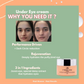 House of Beauty Under Eye Cream - Swadesiicart