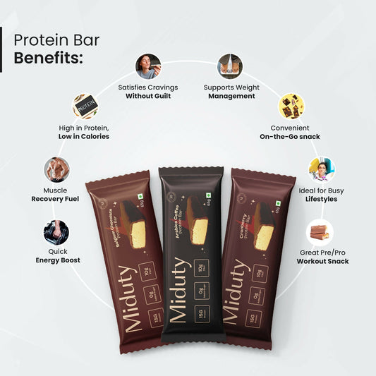 Miduty by Palak Notes Protein Bars Combo (Belgium Chocolate, Arabica Coffee and Cranberry) | Swadesiicart