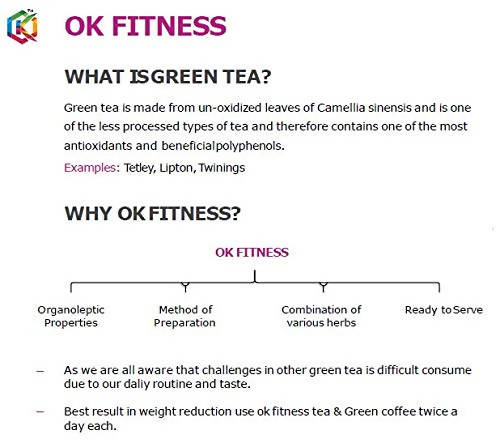 Ok Life Care OK Fitness Capsules | Swadesiicart