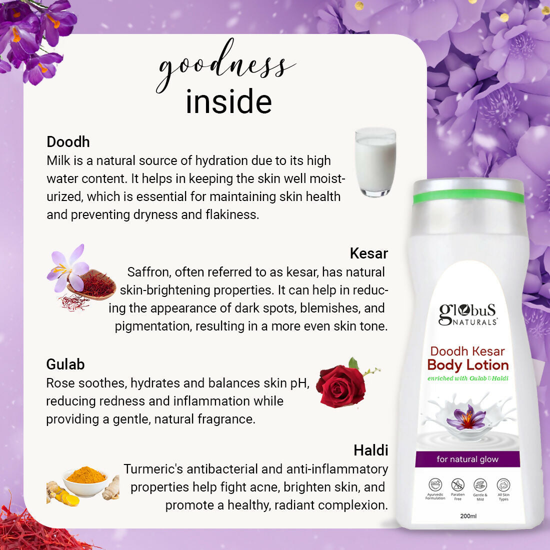 Globus Naturals Doodh Kesar Body Lotion | Swadesiicart