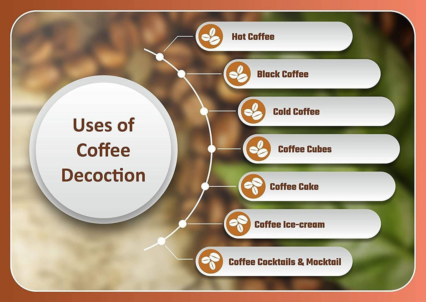 Pajaka South Indian Coffee Filter Stainless Steel Non-Electric Machine - Swadesiicart