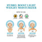 Love Earth Hydro Boost Light Weight Moisturizer - Swadesiicart