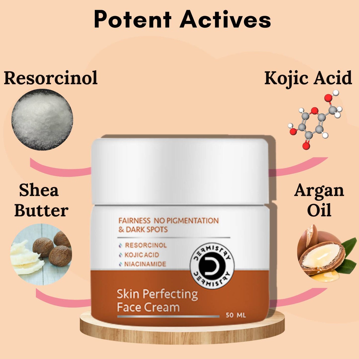 Dermistry Skin Perfecting Face Cream & Skin Perfecting Face Serum - Swadesiicart