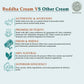 Buddha Natural Anti Acne Face Cream