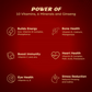 Torque's Multipower Softgel Capsules | Swadesiicart