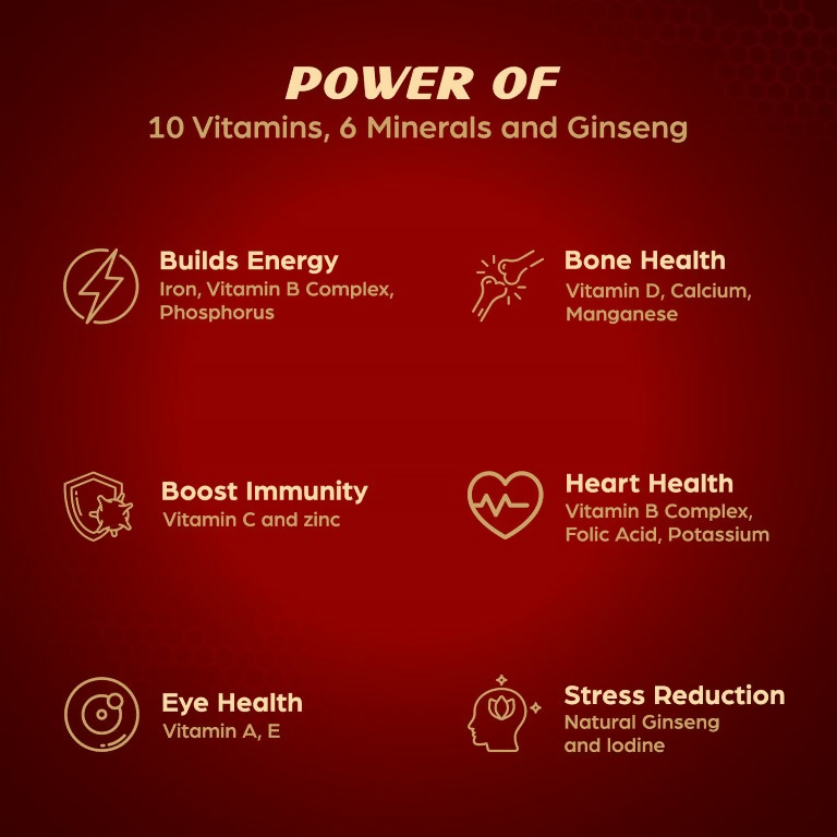 Torque's Multipower Softgel Capsules | Swadesiicart