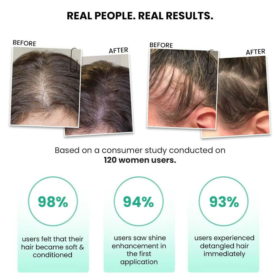 ThriveCo Rosemary Water Hair Spray For Hair Growth - Swadesiicart