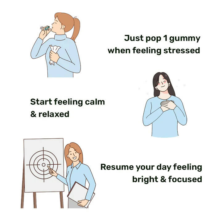 What’s Up Wellness Stress Relief Gummies - Swadesiicart