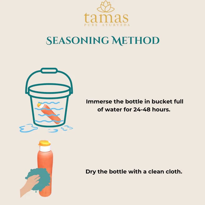 Tamas Handmade & Eco-Friendly Earthen Carry Water Bottle With Sipper Cap - Swadesiicart
