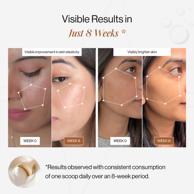 Beautywise Advanced Marine Collagen Peptides Powder - Unflavored | Swadesiicart