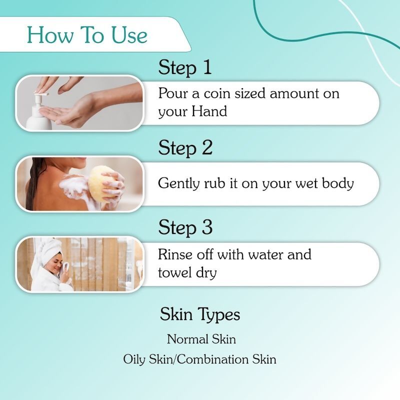 Bake 2% AHA Exfoliating Body Wash | Swadesiicart