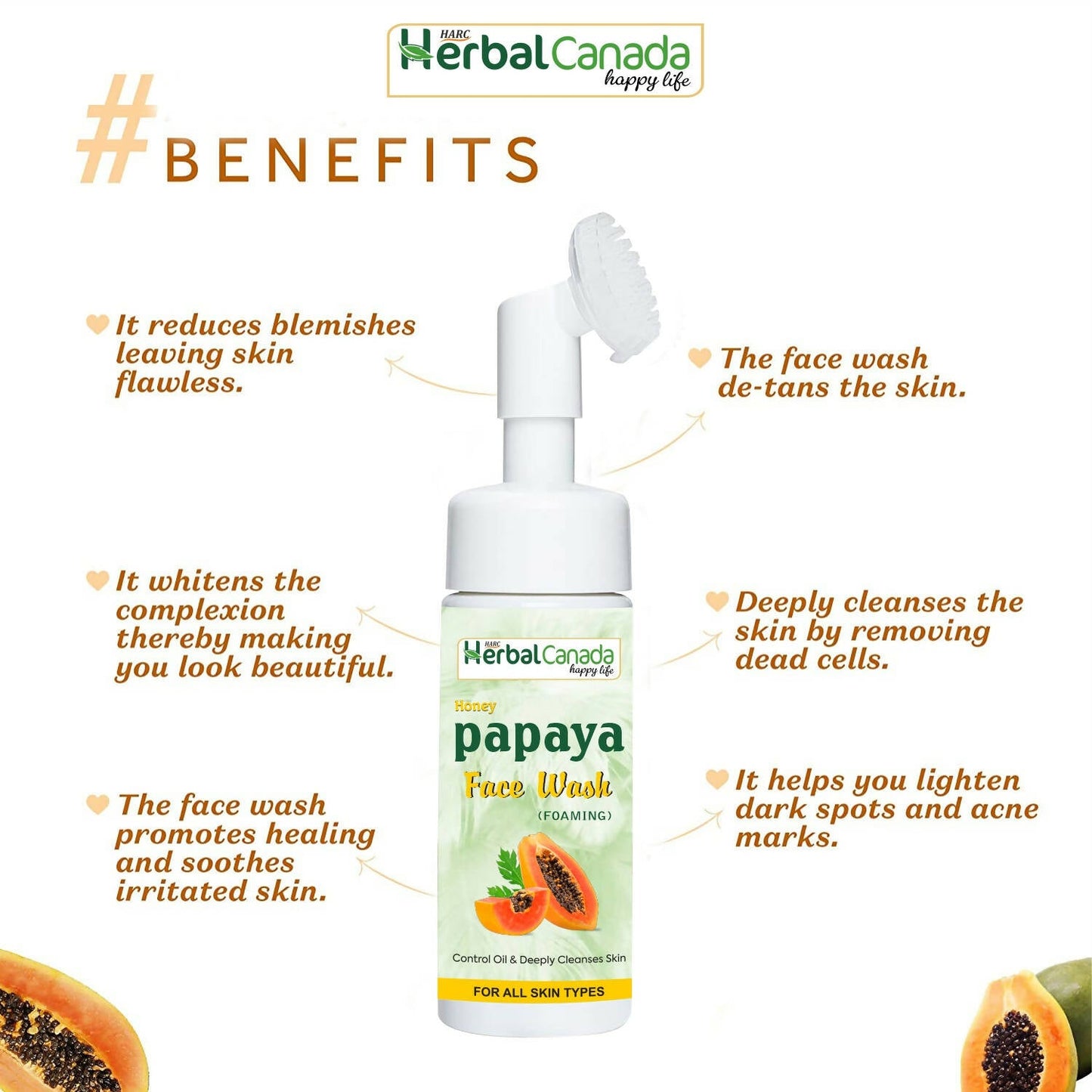 Herbal Canada Honey Papaya Foaming Face Wash | Swadesiicart