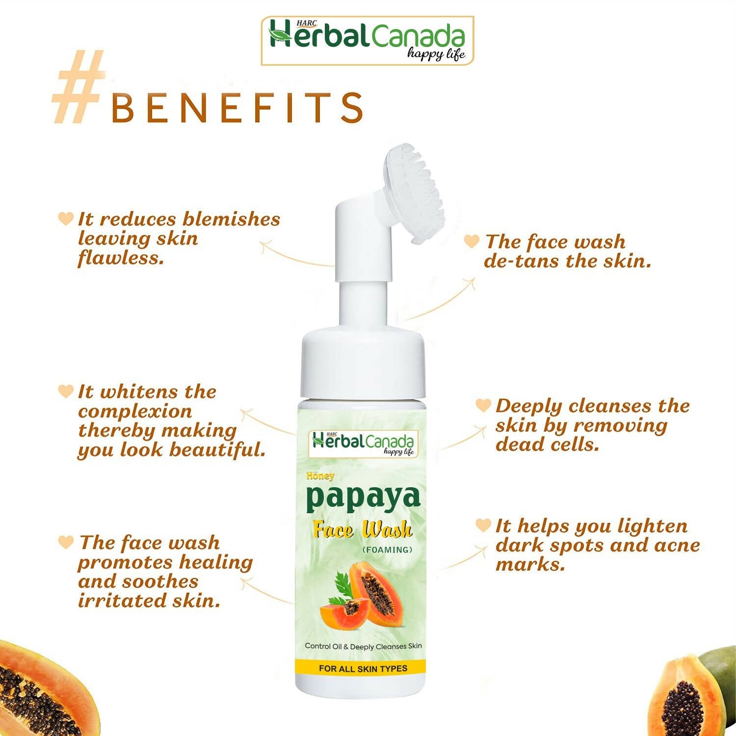 Herbal Canada Honey Papaya Foaming Face Wash | Swadesiicart