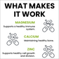 Sprowt Calcium Magnesium Zinc Vitamin D3, B12 & K2 Tablets - Swadesiicart