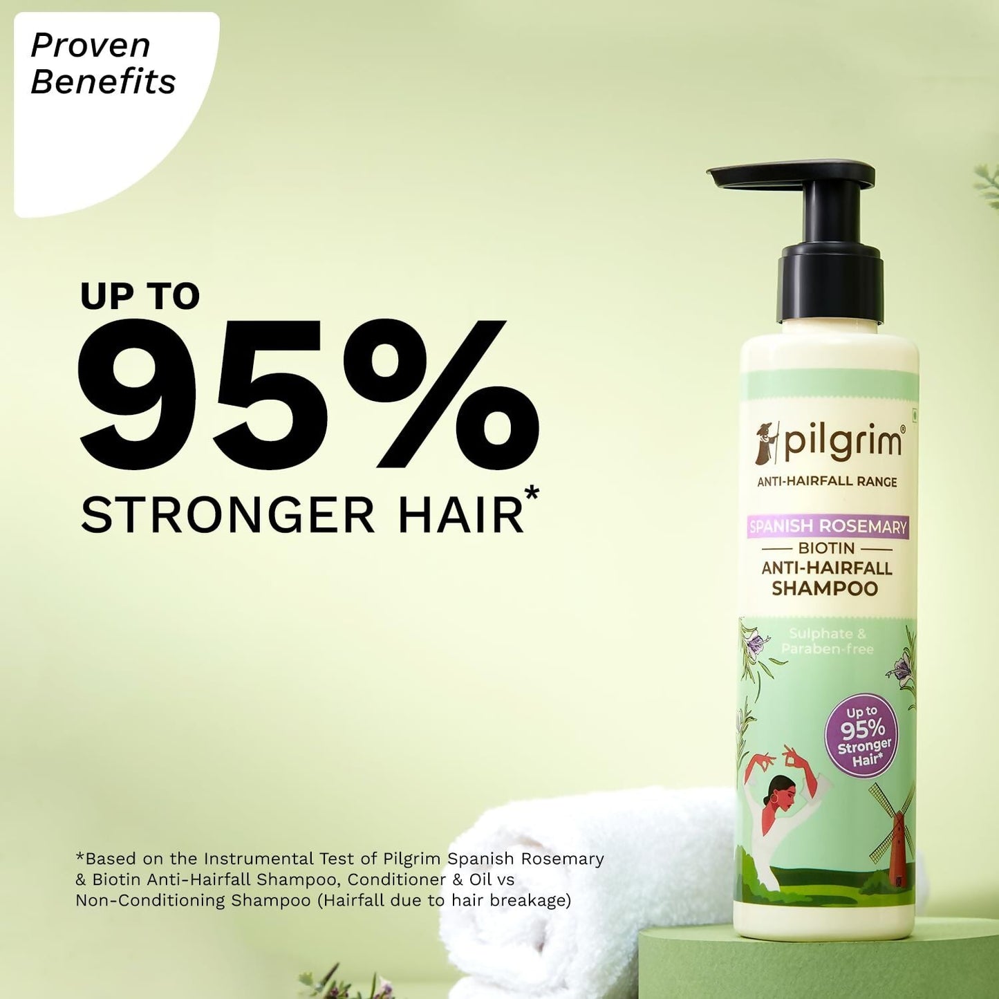 Pilgrim Spanish Rosemary Anti-Hairfall Shampoo (GTM) - Swadesiicart