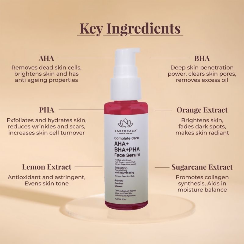 Earthraga Complete Care AHA+BHA+PHA Serum | Swadesiicart