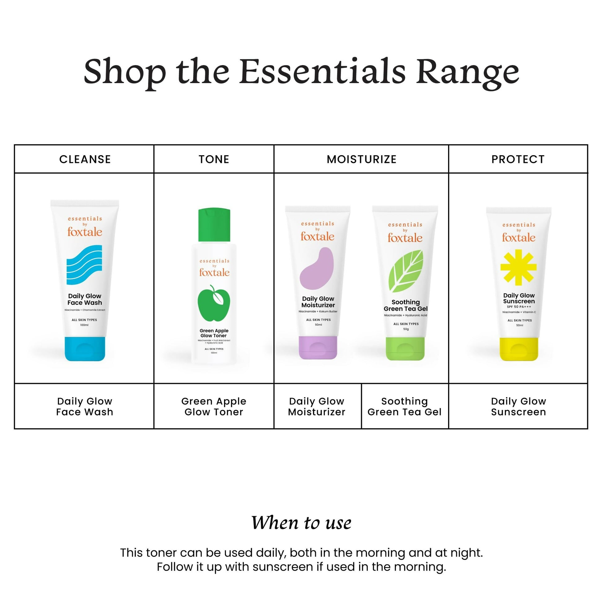 Foxtale Essentials Daily Green Apple Glow Toner with Niacinamide - Swadesiicart