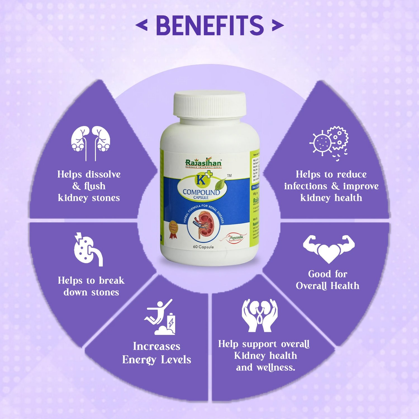 Rajasthan Herbals K+ Compound Capsules | Swadesiicart