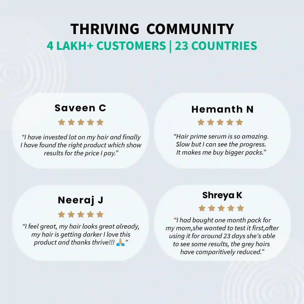 ThriveCo Hair Prime Serum | Swadesiicart
