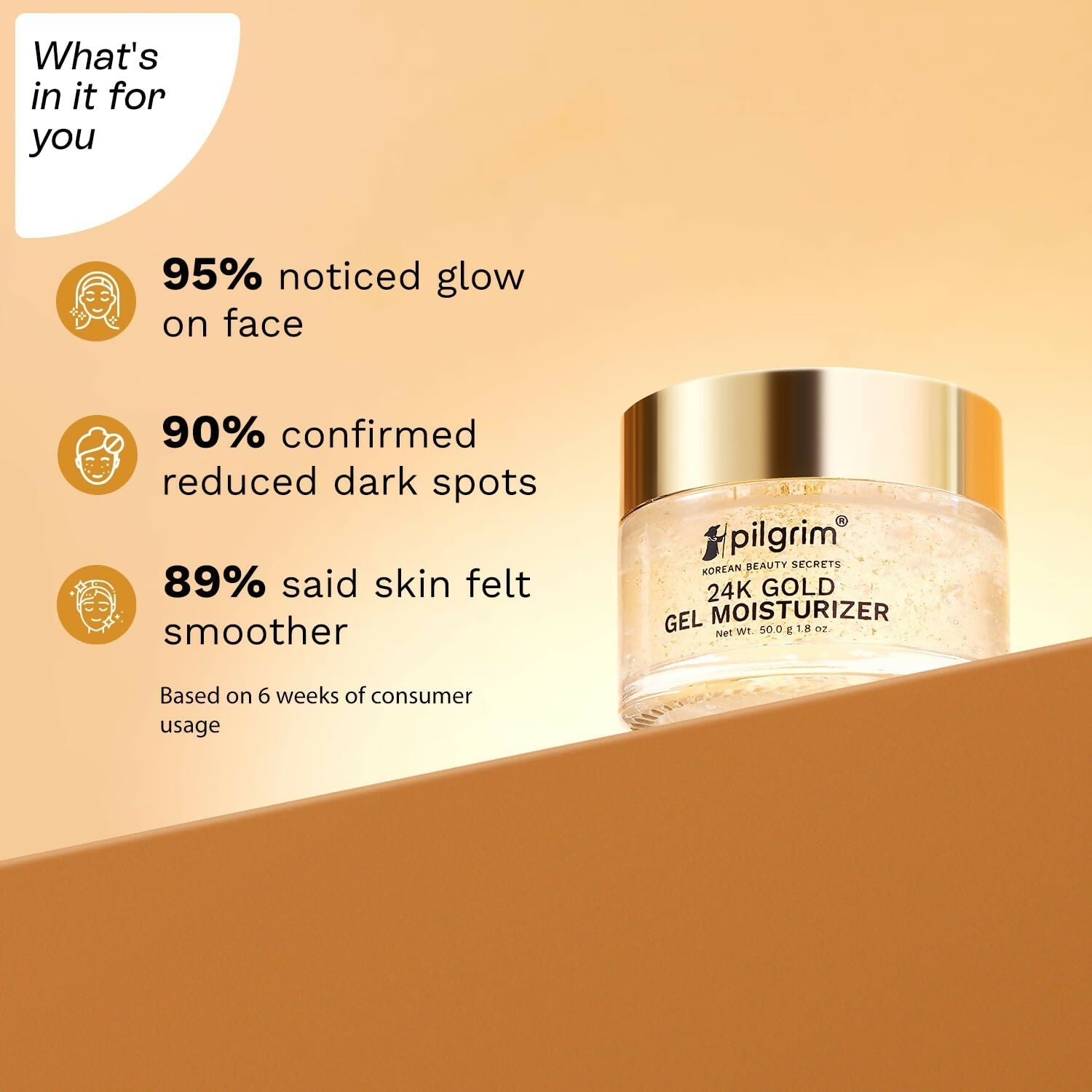 Pilgrim 24k Gold Gel Moisturizer, Reduces Dark Spots, Gives Luxurious Glow, Non-greasy - Limited Time Offer - Swadesiicart