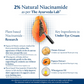Blue Nectar Under Eye Cream For Dark Circles Natural Niacinamide