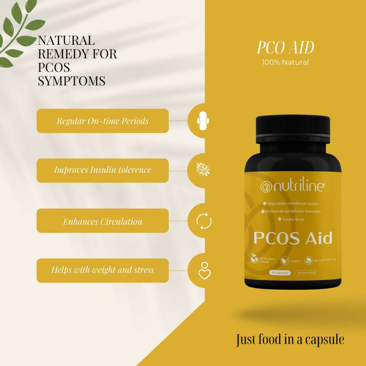 Nutriline Pcos Aid Capsules - Swadesiicart