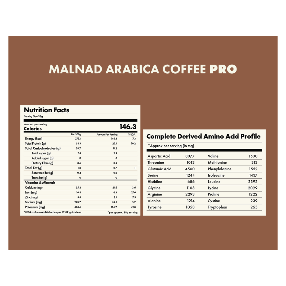 Cosmix no nonsense Plant Protein Pro Malnad Arabica Coffee | Swadesiicart
