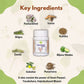 SN Herbals Calculus Tablets - Swadesiicart